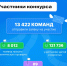 Более 23 млн рублей на развитие первичных отделений в Челябинской области выиграли участники Движения Первых - Газета Знамя Октября