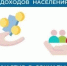 О ПРОВЕДЕНИИ ВЫБОРОЧНОГО НАБЛЮДЕНИЯ ДОХОДОВ НАСЕЛЕНИЯ И УЧАСТИЯ В СОЦИАЛЬНЫХ ПРОГРАММАХ В 2026 ГОДУ - Пластовский район