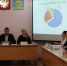 Разговор с аграриями округа - Газета Знамя Октября